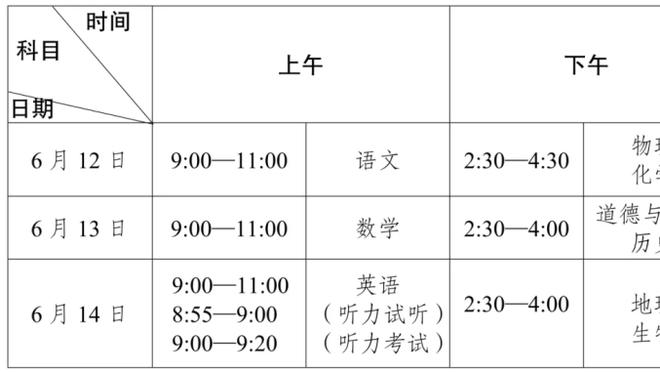 听说对面有水花？科比-怀特半场三分6中5 轰下21分4助&正负值+21